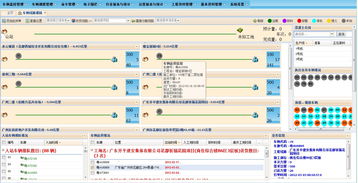軟件外包服務(wù)在GPS車輛監(jiān)控與OBD檢測(cè)行業(yè)的深度應(yīng)用