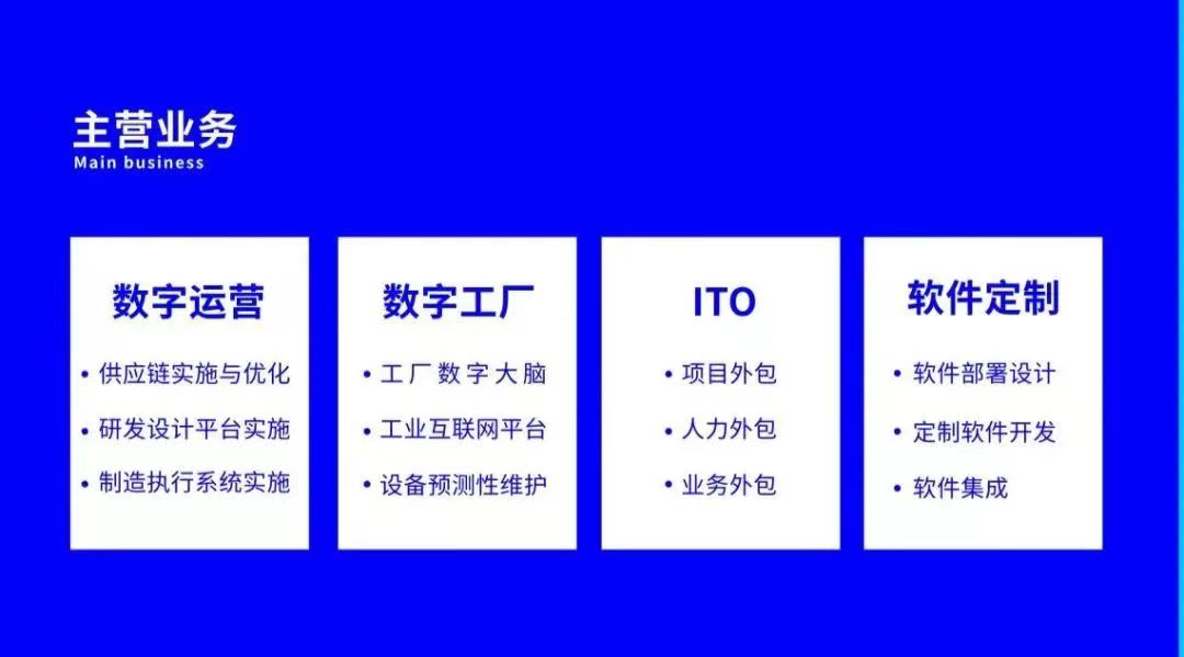 普菲特信息 | 祝賀「威騰電氣」數(shù)字化轉(zhuǎn)型戰(zhàn)略合作項(xiàng)目啟動(dòng)大會(huì)圓滿成功